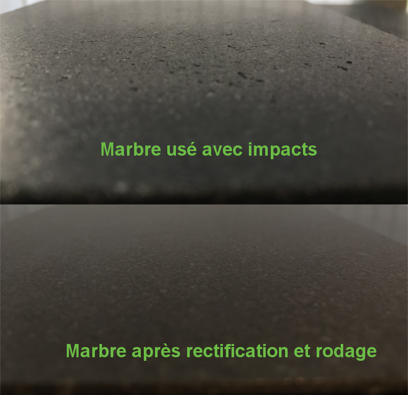 Rodage de marbre